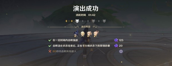 原神幻想真境剧诗第一期最强配队阵容是什么