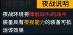 少女前线夜战装备怎么选择