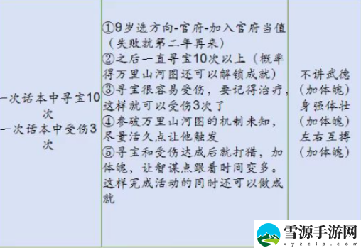 桃源深处有人家山河侠影成就有什么