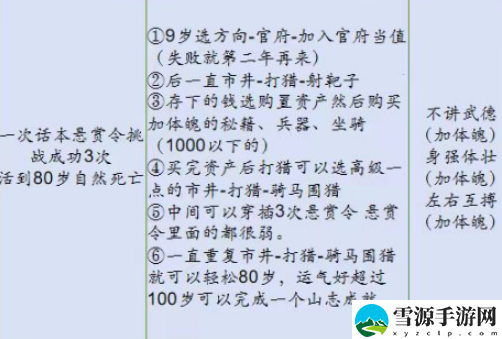 桃源深处有人家山河侠影成就有什么