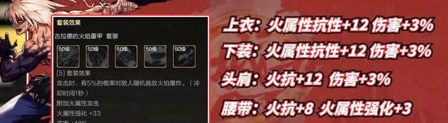 dnf手游古拉德火焰腰带怎么获得