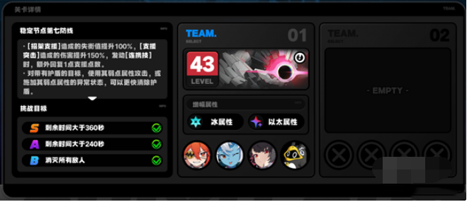绝区零防卫战第七层通关攻略是什么