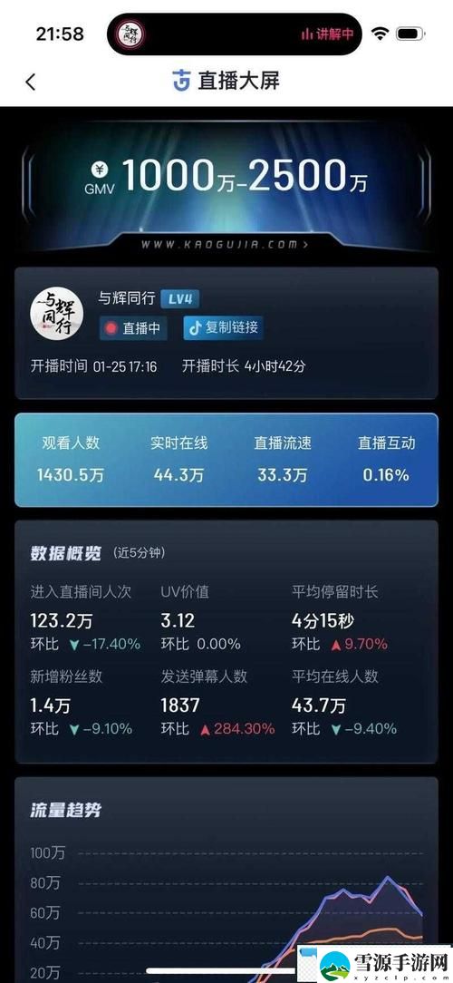 免费网站在线播放人数是实时吗