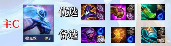 金铲铲之战S10爵士拉克丝阵容怎么玩