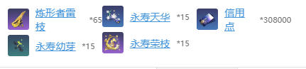 崩坏星穹铁道景元突破材料有什么