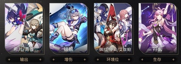 崩坏星穹铁道符玄怎么搭配