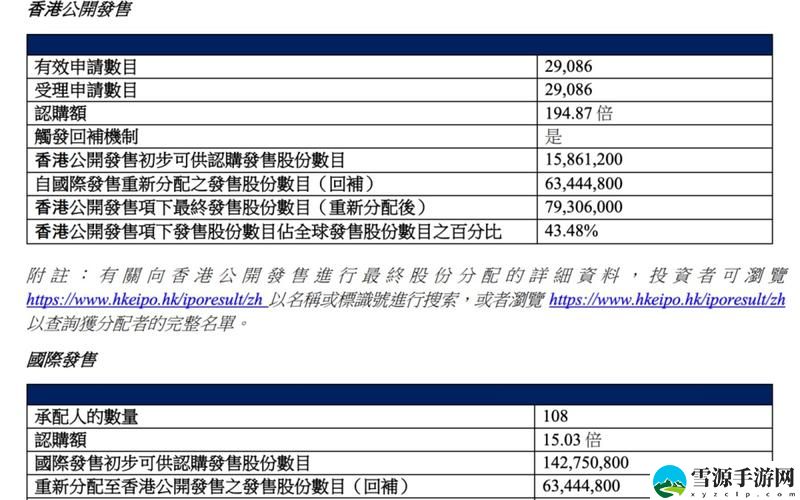 7x7x7x任意噪cjwic