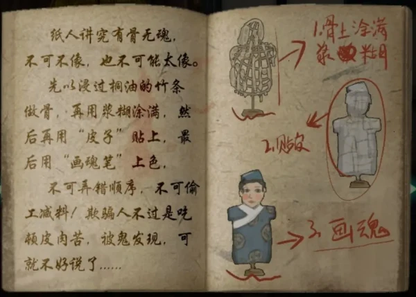 恐怖纸人绣花鞋第三章通关方法是什么