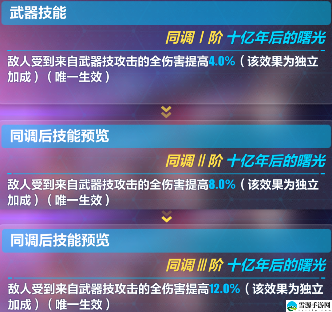 崩坏3希娜狄雅用什么武器好
