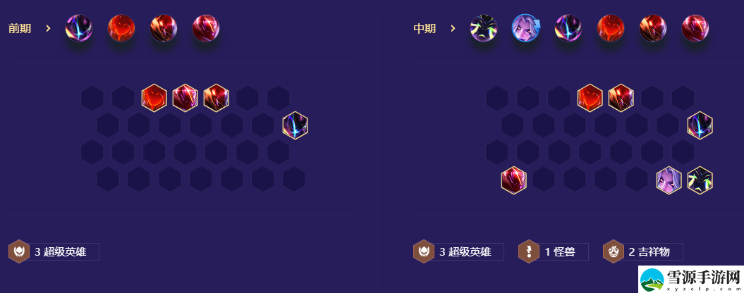 金铲铲之战超英派克至高天怎么上分