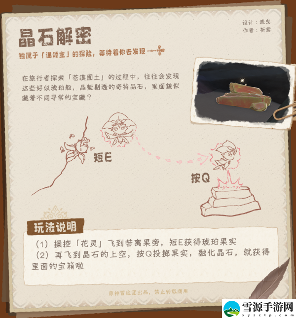 原神要用原力斯露莎成就怎么达成