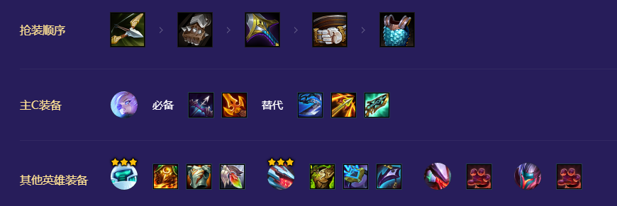 金铲铲之战特工斗士艾希怎么玩