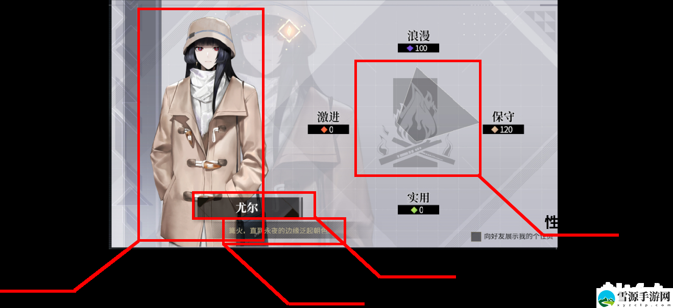 非匿名指令性格系统有什么用