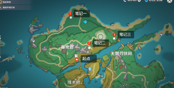 原神游医的奥德赛成就怎么完成