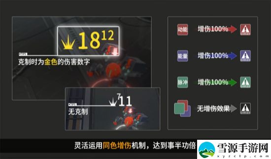 终末阵线伊诺贝塔新手玩法