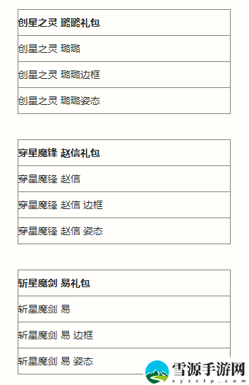英雄联盟手游执手绘星宝箱有哪些奖励内容