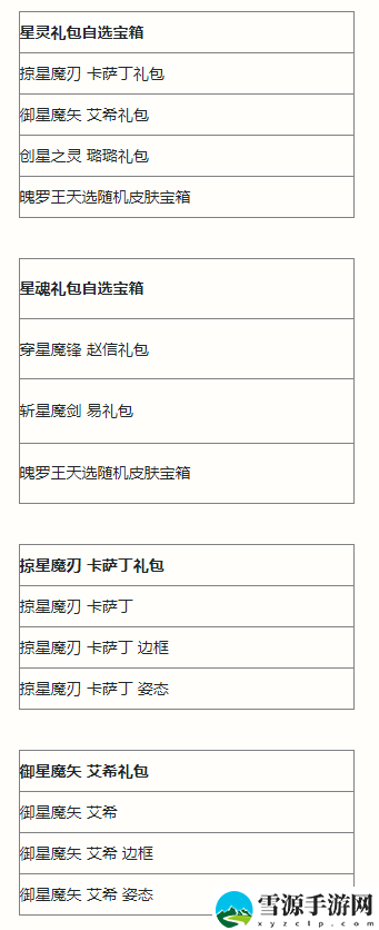 英雄联盟手游执手绘星宝箱有哪些奖励内容