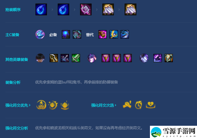 金铲铲之战S7.5索姆碧波龙阵容怎么搭配