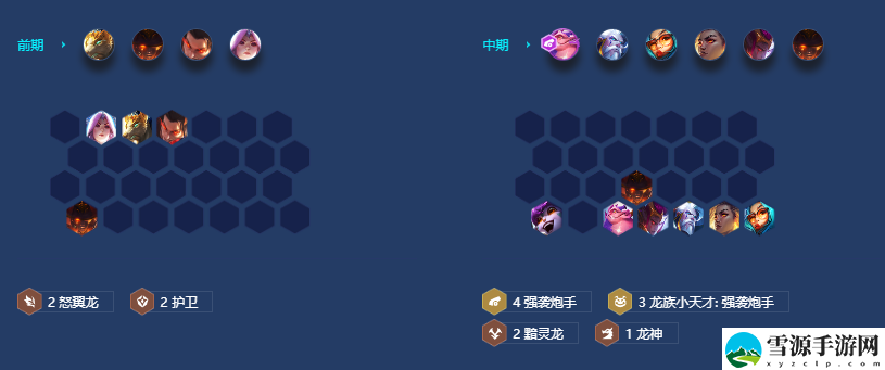 金铲铲之战s7.5怒翼重骑诺姆希阵容搭配
