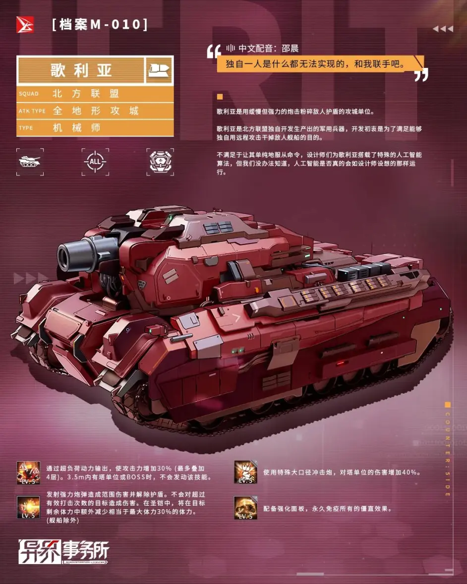 异界事务所歌利亚怎么战斗