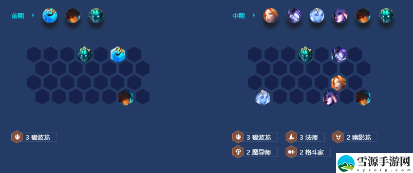 金铲铲之战S7.5索姆碧波龙阵容怎么搭配