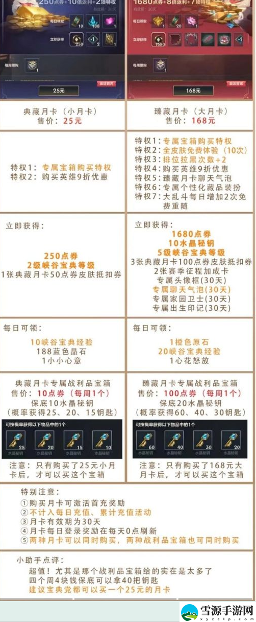 英雄联盟手游多少钱开月卡