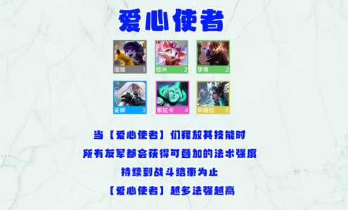 云顶之弈手游爱心使者羁绊效果是什么