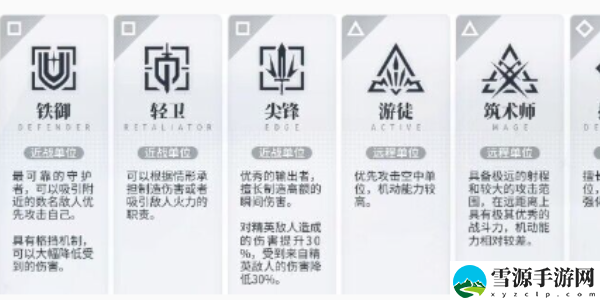 白荆回廊职业有哪些：副本挑战与通关技巧分享