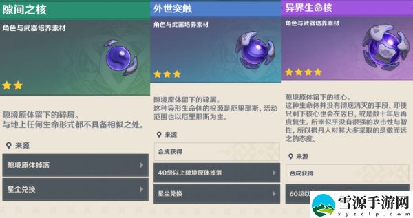 隙境原体在哪里：装备强化失败避免指南