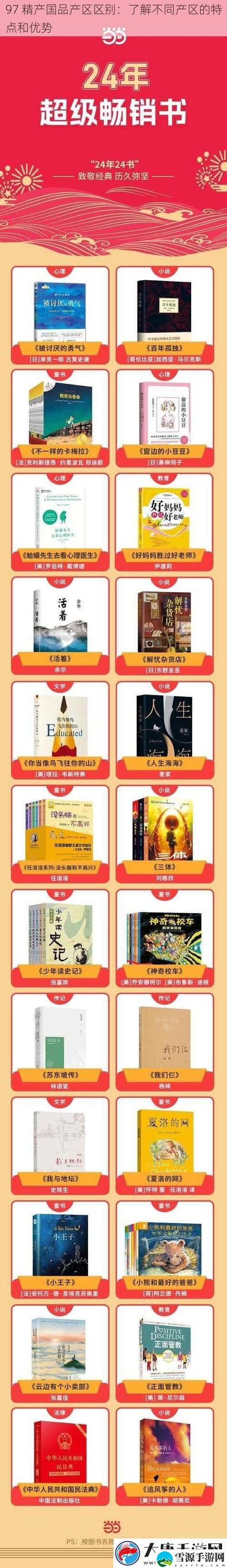 97精产国品一二三产区区别