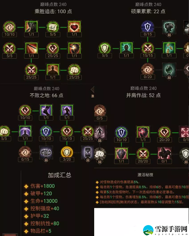 暗黑破坏神不朽圣教军怎么玩