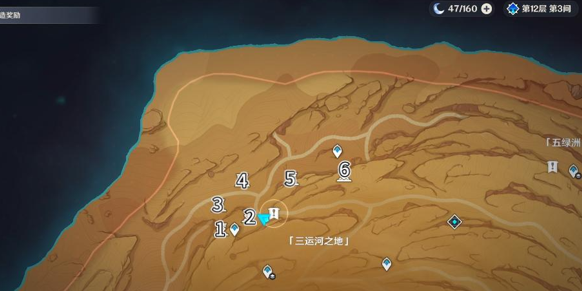 原神三运河左上尖碑位置：游戏剧情深度分析与角色关系