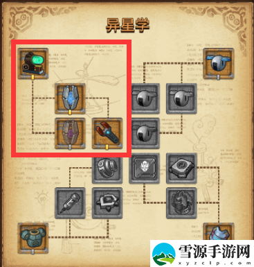不思议迷宫挑战迷宫被遗忘的**彩蛋怎么触发