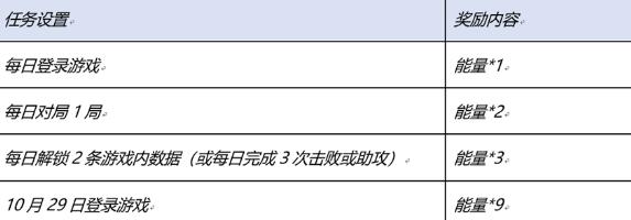 王者荣耀星河入梦回城怎么得