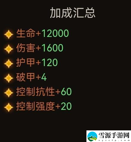 暗黑破坏神不朽巅峰200级怎么加点