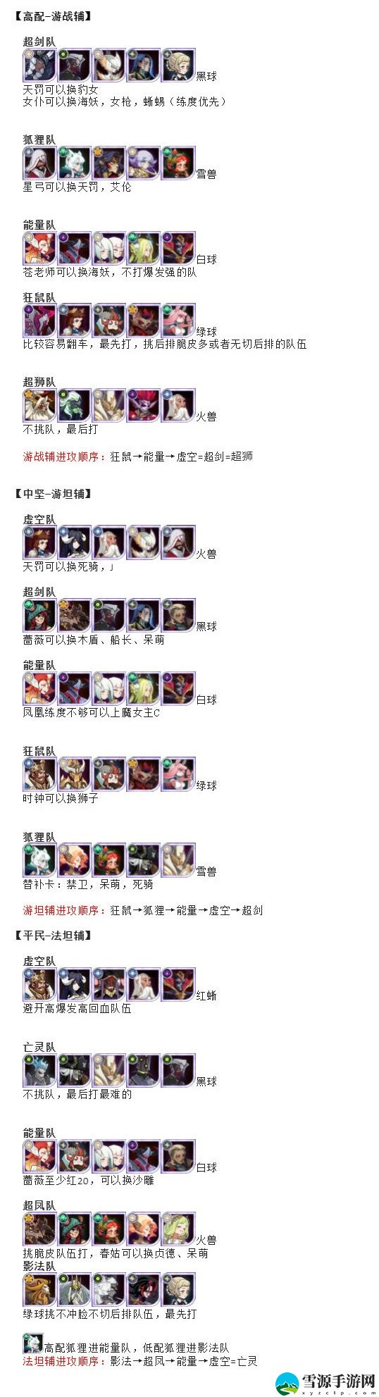 剑与远征乱时之境主流阵容怎么搭配
