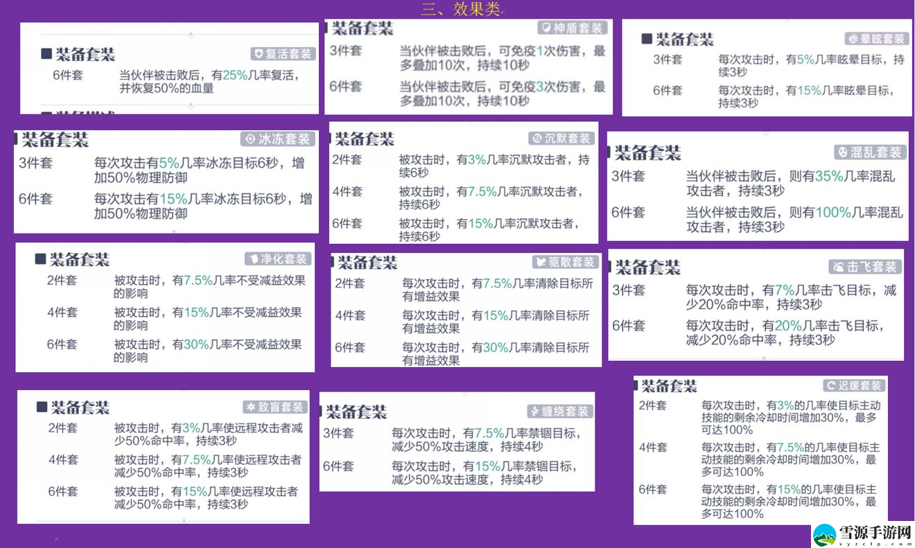召唤与合成2套装有哪些分类
