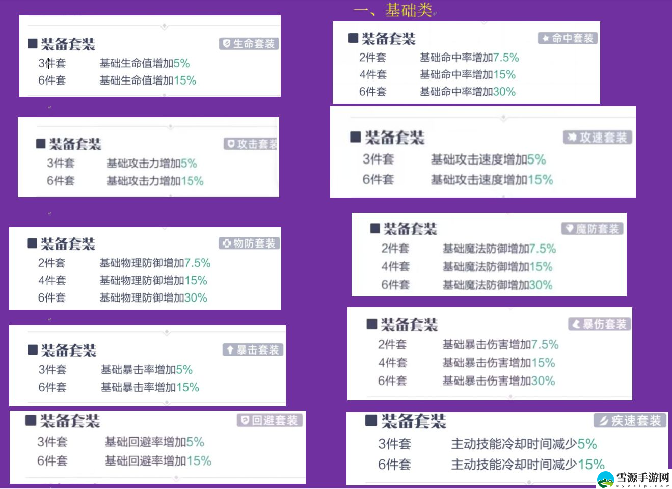 召唤与合成2套装有哪些分类