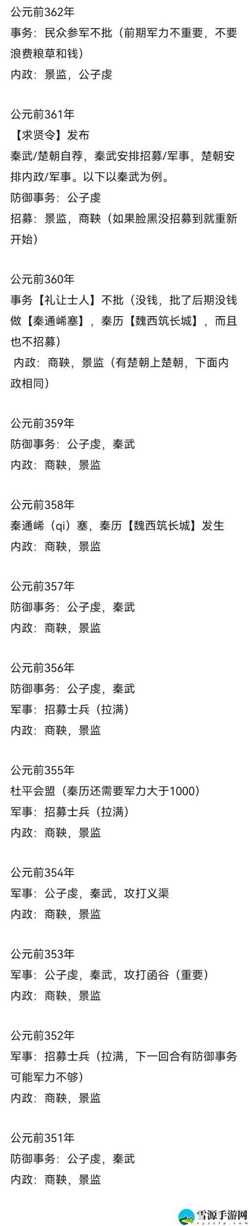 忘川风华录横扫六国变法迁都怎么打