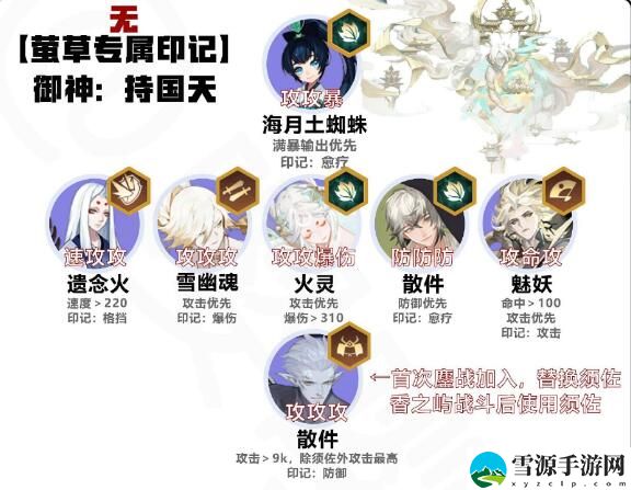 阴阳师六道之门萤草如何通关