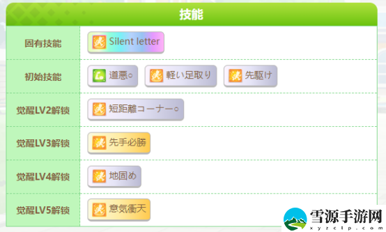 赛马娘真弓快车需要抽吗