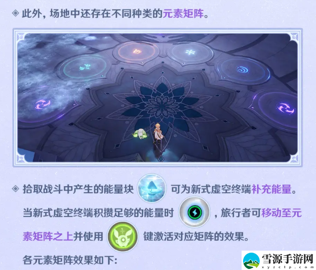 原神元素矩阵的作用是什么