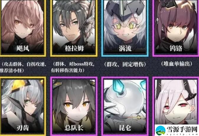 交错战线角色强度榜：增强角色能力提升战斗效率