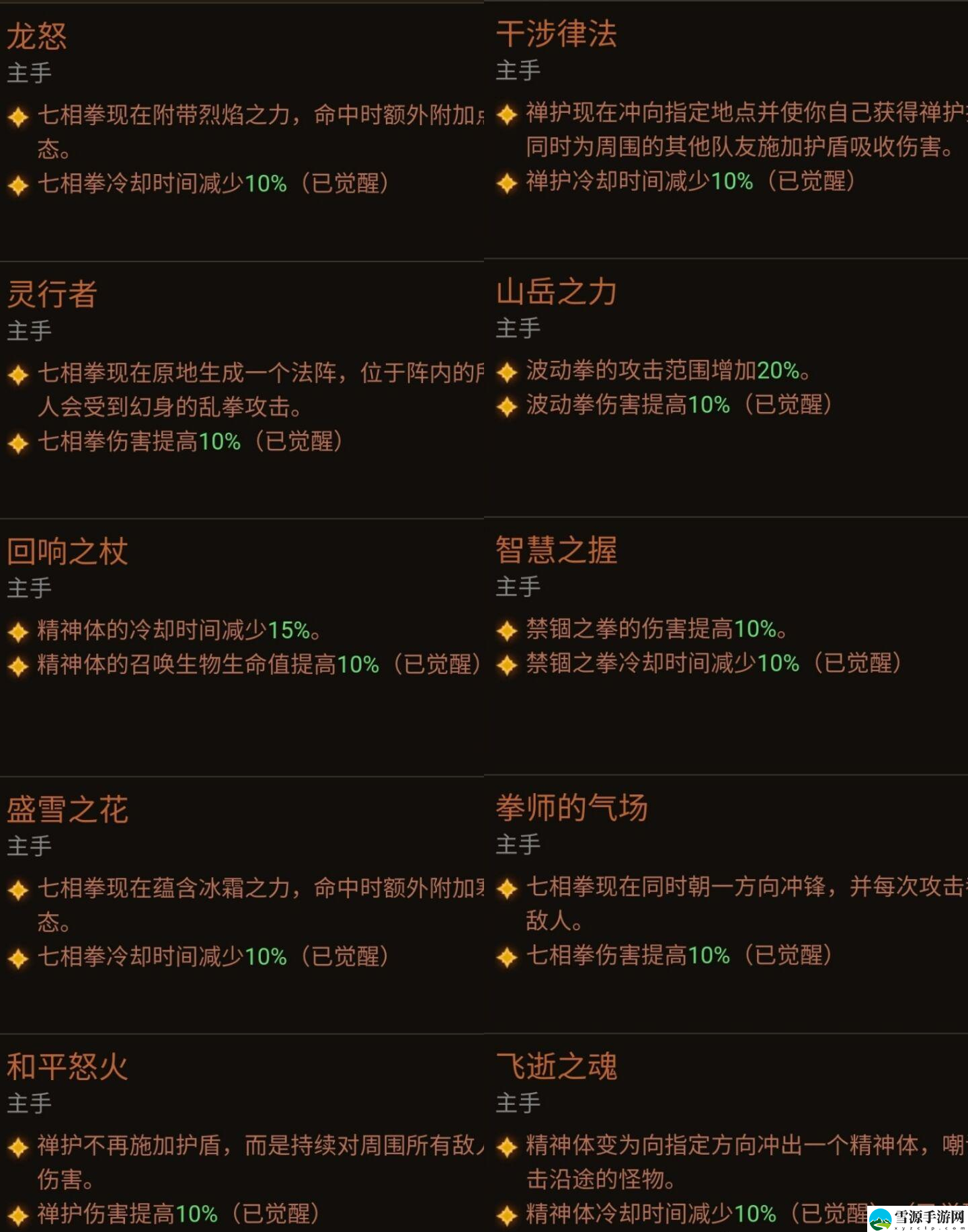 暗黑破坏神不朽武僧装备觉醒效果如何