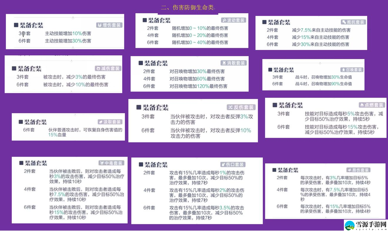 召唤与合成2套装有哪些分类