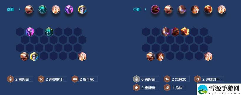 金铲铲之战s7.5怒翼重骑兵如何玩