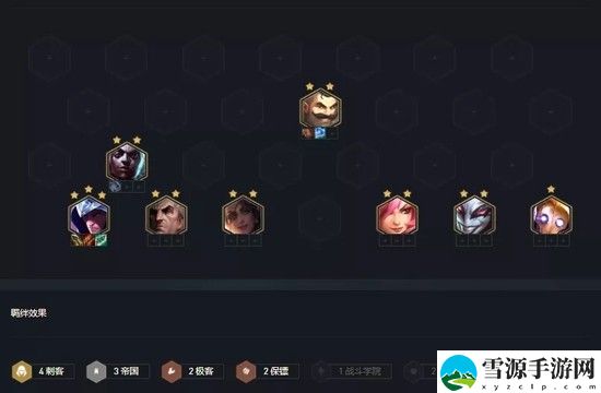 金铲铲之战保镖刺客阵容怎么配置 金铲铲之战保镖刺客阵容配置介绍