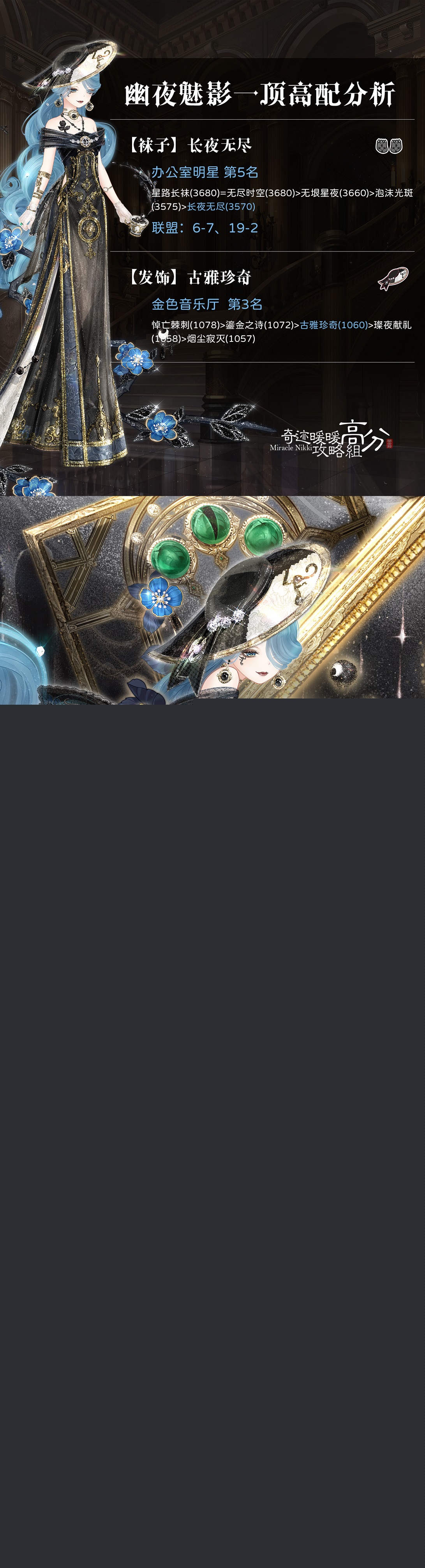 奇迹暖暖幽夜魅影顶高配包含什么