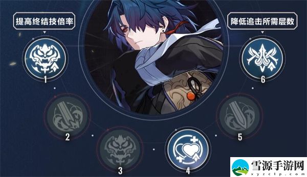 星穹铁道刃星魂介绍：装备强化与属性提升策略