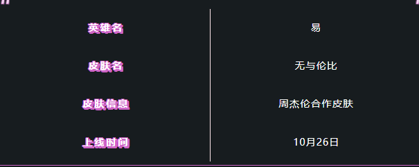 英雄联盟手游周杰伦无与伦比剑圣皮肤什么时候上线